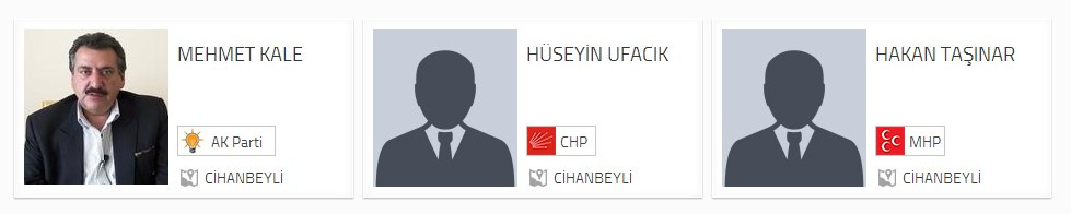 Konya Cihanbeyli BELEDİYE BAŞKAN ADAYLARI