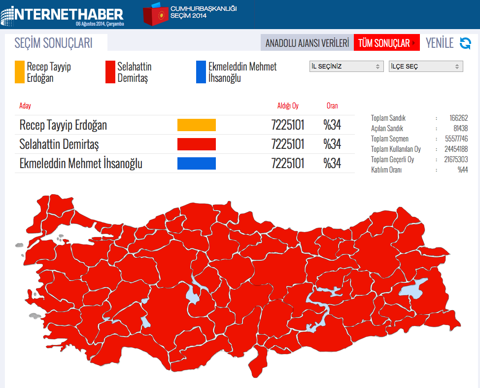 cumhurbaşkanliği-seçimi-sonuçlari-2014-harita.jpg