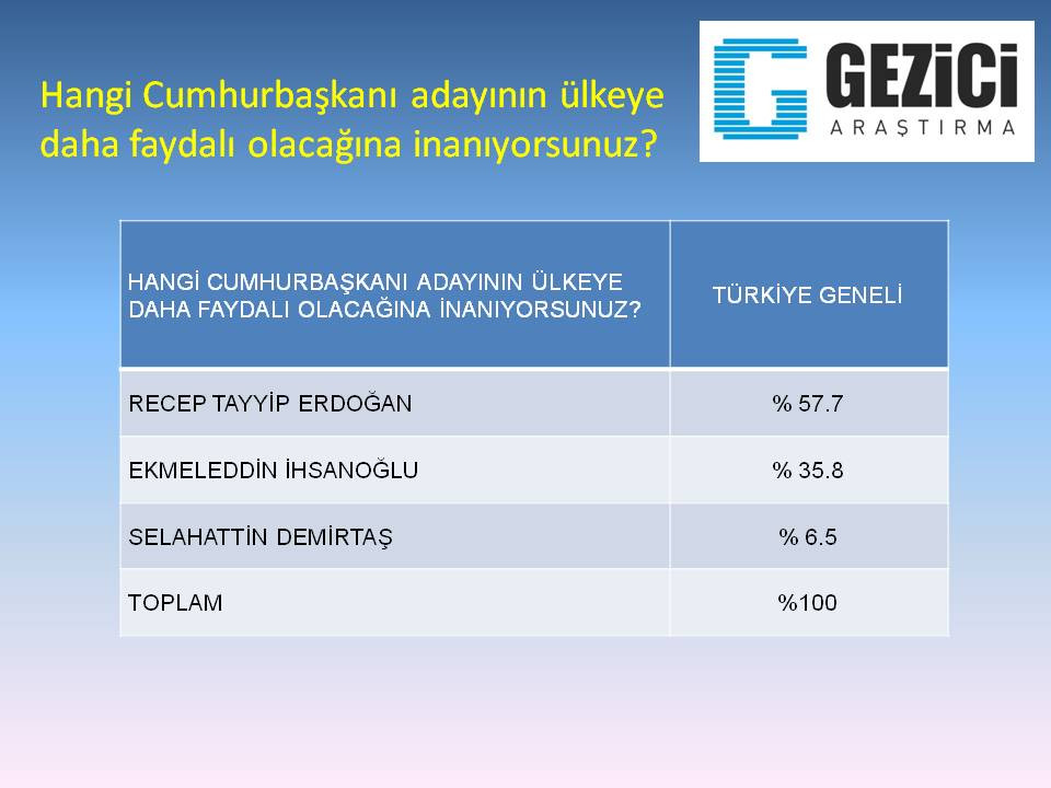 cumhurbaşkanliği-seçimi-sonuçlari.jpg