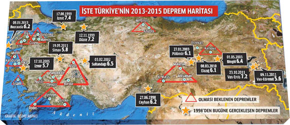 deprem-haritasi.20130116084533.jpg