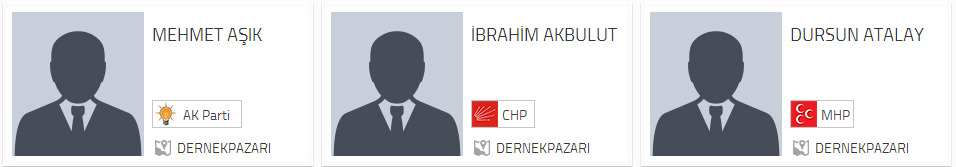 Trabzon Dernekpazarı Belediye Başkan adayları