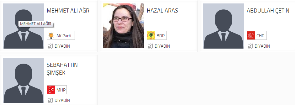 Ağrı Diyadin Belediye Başkan adayları