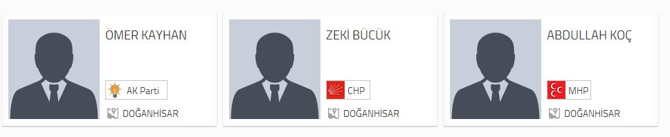 Konya Doğanhisar seçim sonuçları 2014