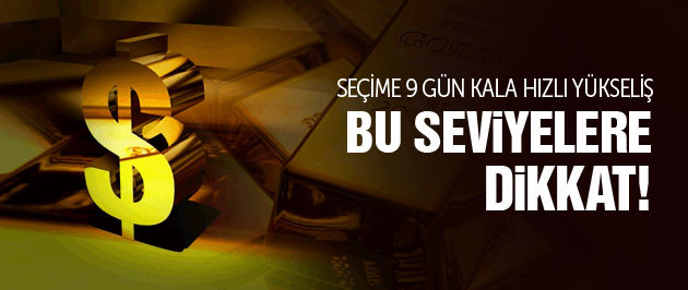 dolar-kuru-yukseliyor-altin-fiyatlari-buun.jpg