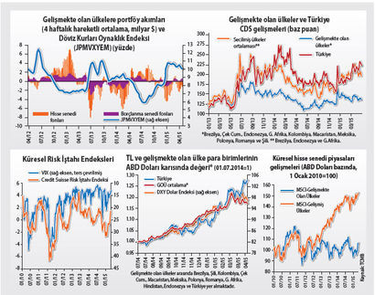 dolar-secim-anketi.jpg