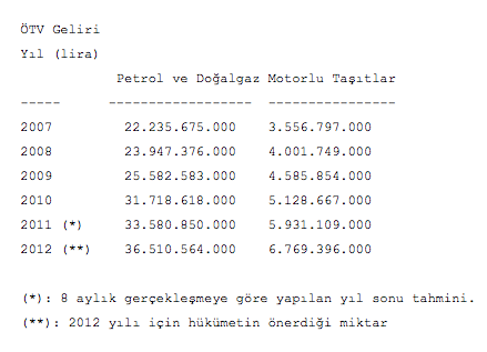 ekran-resmi-2011-10-23,-9.55.47-am.png