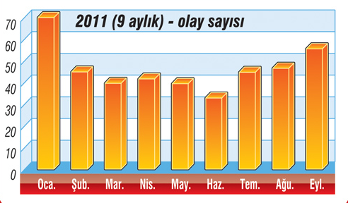 ekran-resmi-2012-02-19,-9.55.02-am.png