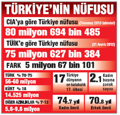 ekran-resmi-2013-04-27,-12.37.16.png