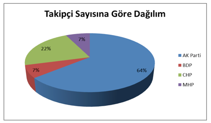 ekran-resmi-2013-05-03,-16.34.01.png