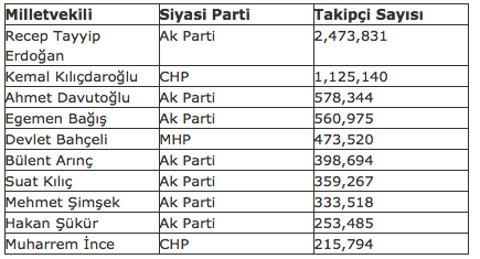 ekran-resmi-2013-05-03,-16.35.18.png