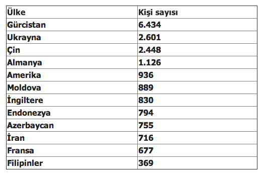 ekran-resmi-2013-09-19,-11.50.05-am.png