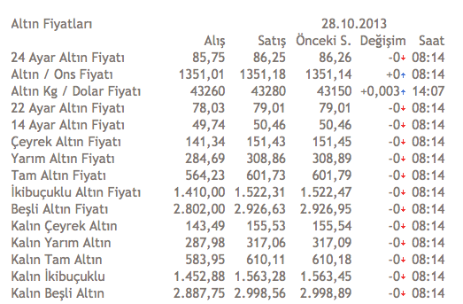 ekran-resmi-2013-10-28,-15.21.20.png