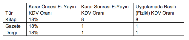 ekran-resmi-2013-12-03,-10.05.39-am.png