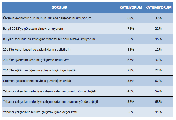 ekran-resmi-2013-12-23,-10.30.59-am.png