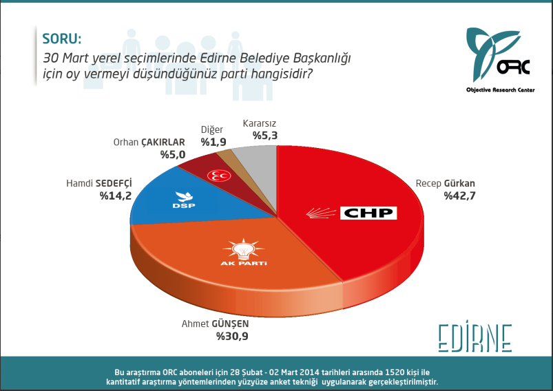ekran-resmi-2014-03-05,-12.36.04.png