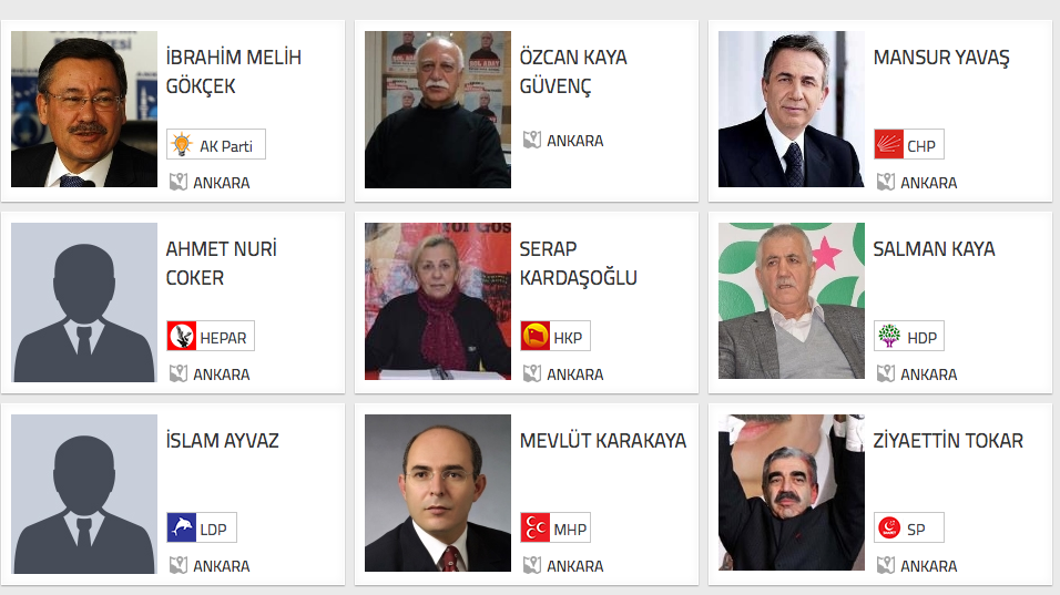 ankara büyükşehri belediye başkan adayları.png