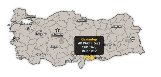 GAZİANTEP yerel seçim sonuçları antep kim kazanır gaziantep ak parti kazandı .png