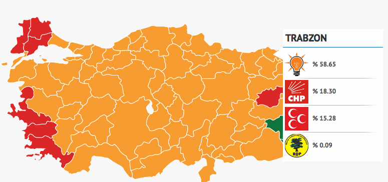 2011 genel seçim sonuçları trabzon.png