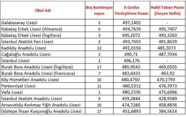 ekran-resmi-2014-10-13-12.51.06.png
