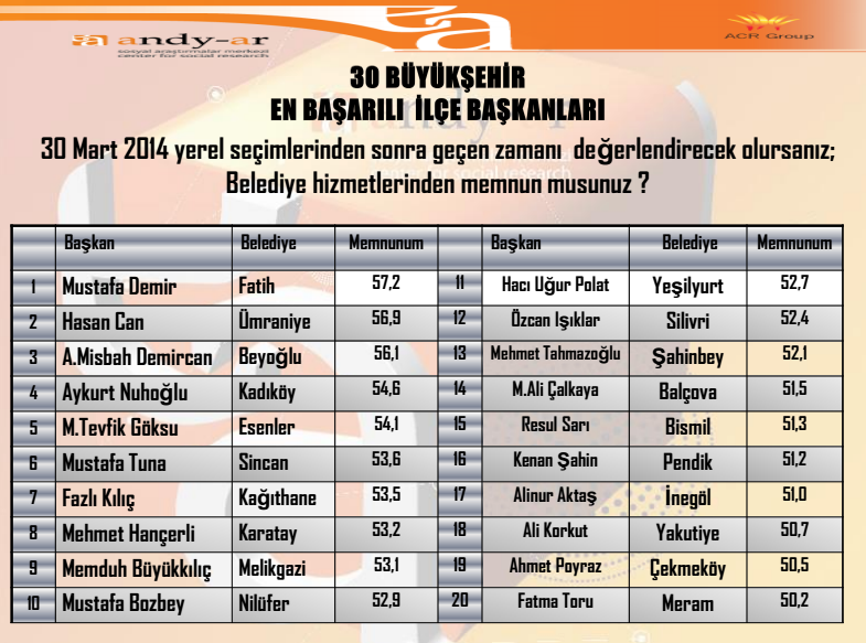 ekran-resmi-2015-01-19-10.33.57.png