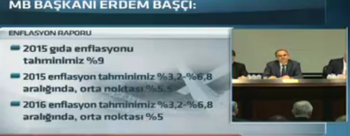 merkez bankası başkanı erdem başçı'dan cumhurbaşkanı erdoğan'a faiz indirimi şartı.jpg
