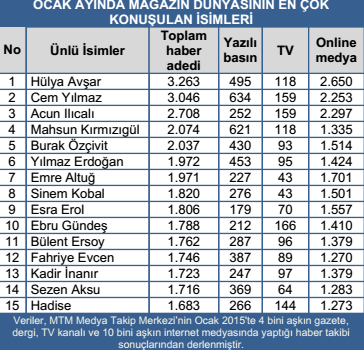 ekran-resmi-2015-02-03-12.56.31.png