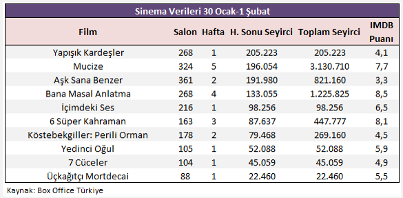 ekran-resmi-2015-02-03-13.23.29.png