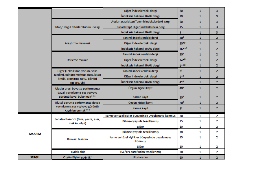 yök akademik teşvik ödeneği taslak metni.jpg