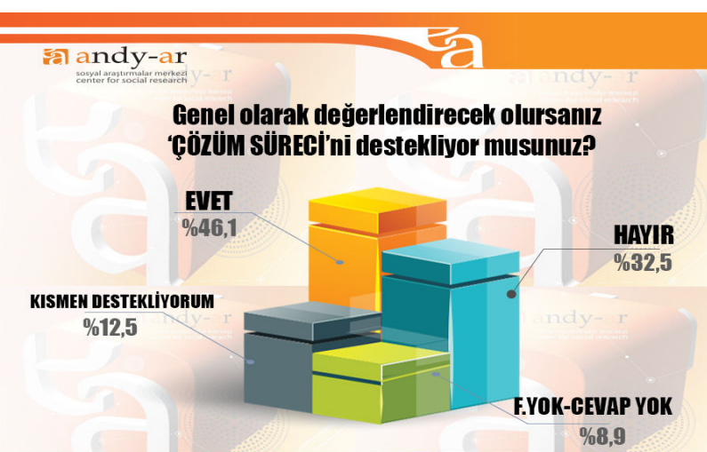 ekran-resmi-2015-02-23-12.05.18.png
