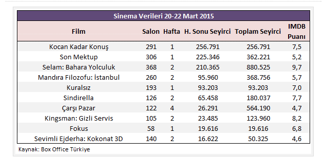 ekran-resmi-2015-03-24-15.36.10.png