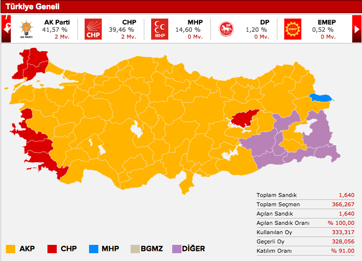 genel seçimsonuçları.jpg