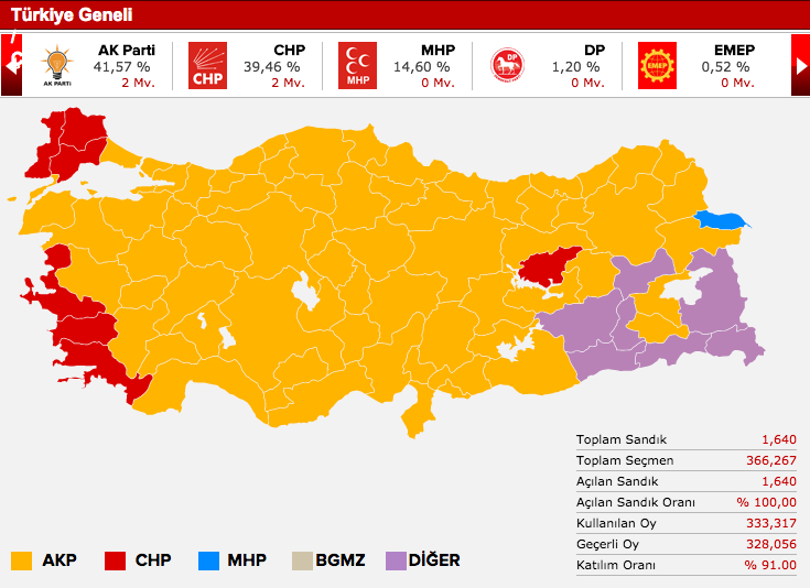genel seçim sonuçları çanakkale.jpg