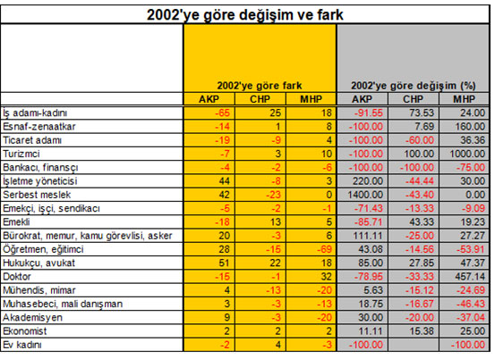 milletvekili aday listeleri 2015 genel seçimleri.jpg