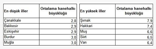 poltio anket sonuçları.jpg