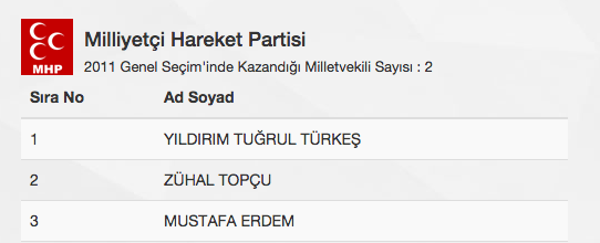 ekran-resmi-2015-05-21-12.25.35.png