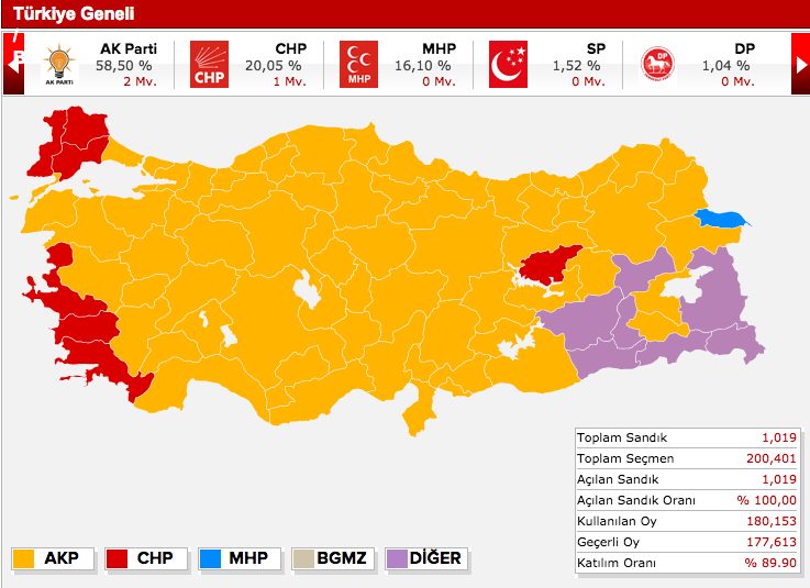 bolu seçim sonuçları 2011'de oldu.jpg
