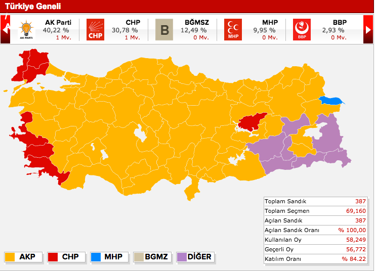 ardahan seçim sonuçları 2011'de ne olmuş.jpg