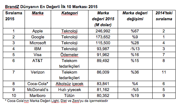 ekran-resmi-2015-05-27-13.52.59.png