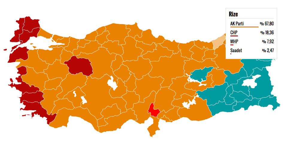 rize seçim sonuçları en son oy oranları.jpg