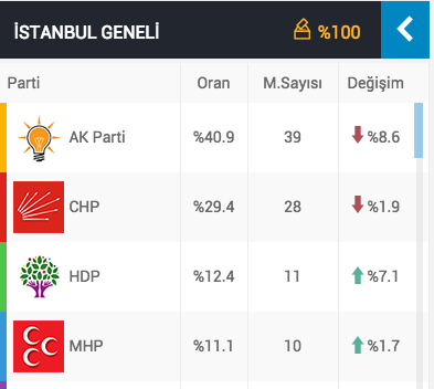 ekran-resmi-2015-06-07-21.40.56.png