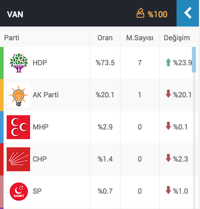 ekran-resmi-2015-06-24-16.28.22.png