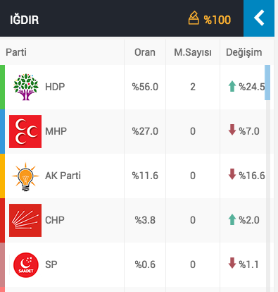 ekran-resmi-2015-06-24-16.28.42.png