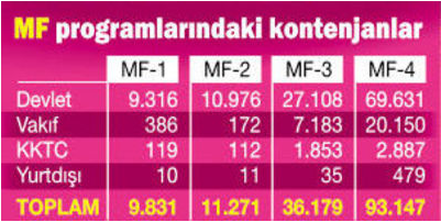 üniversite kontenjanları.jpg