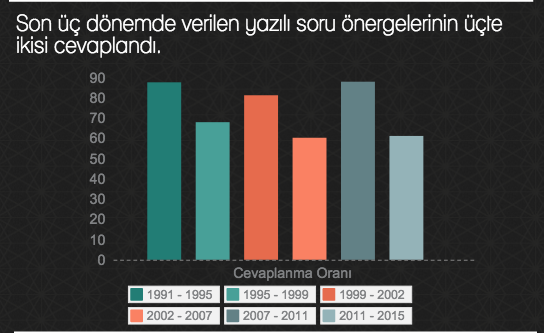 ekran-resmi-2015-08-26-10.17.08.png