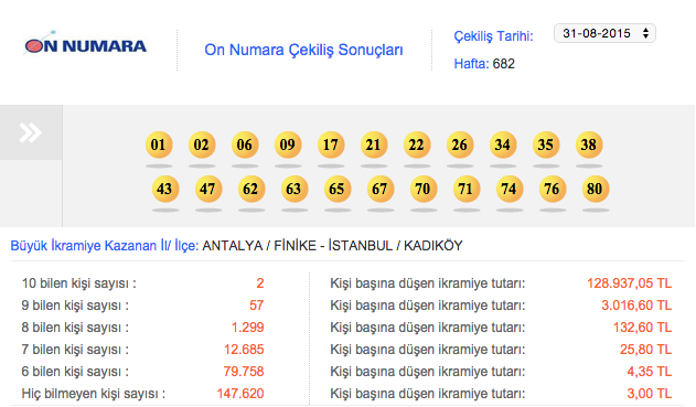 on numara sonuçları milli piyango.jpg