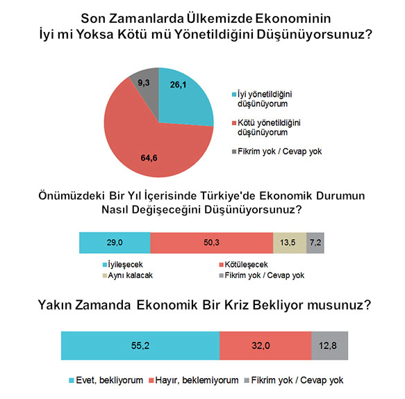 metropoll 1 kasım anket sonucu eylül 2015.jpg
