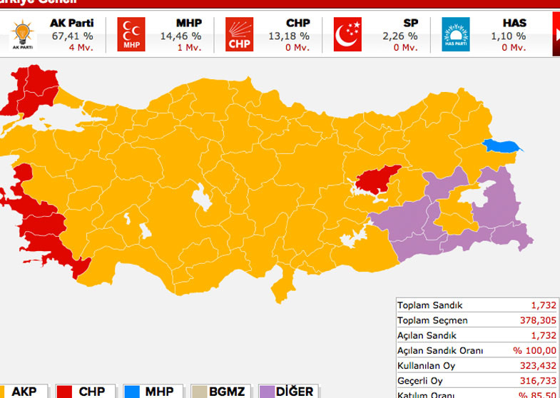 elaziğ-2011-seçi̇m-sonuçlari.jpg