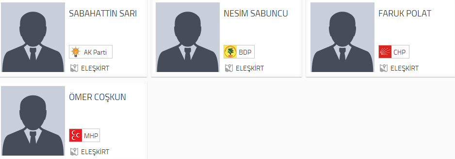 Ağrı Eleşkirt Belediye Başkan adayları