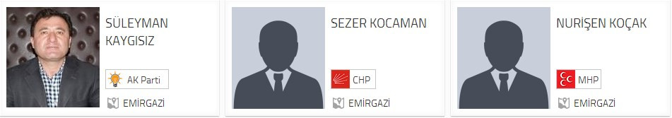 KONYA SEÇİM SONUÇLARI - 2014 YEREL SEÇİMLERİ