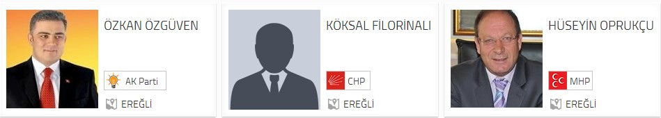 KONYA SEÇİM SONUÇLARI - 2014 YEREL SEÇİMLERİ